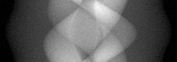 Measurement I