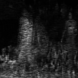 Measurement II