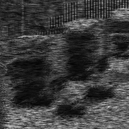Measurement II