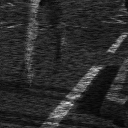 Measurement II