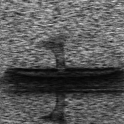 Measurement II