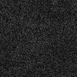 Measurement II