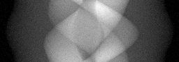 Measurement I