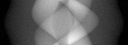 Measurement I