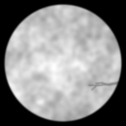 Measurement II