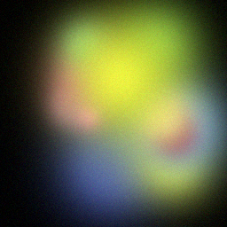 Measurement I