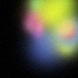 Measurement II
