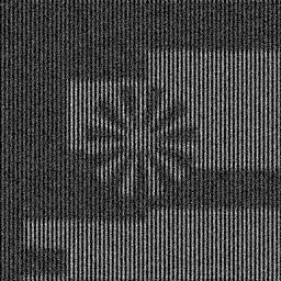 Measurement II
