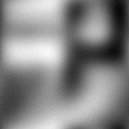 Measurement I