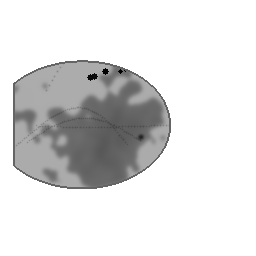 Measurement II