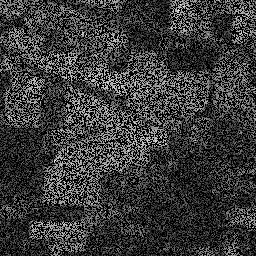 Measurement II