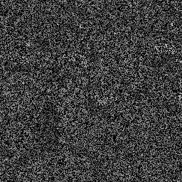 Measurement II