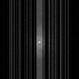 Measurement I