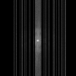 Measurement I