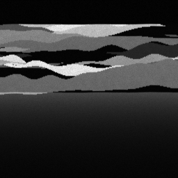 Measurement I