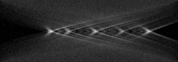 Measurement I