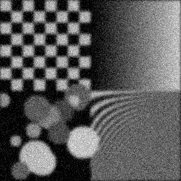Measurement II