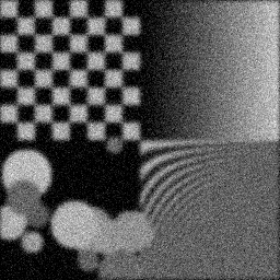 Measurement II