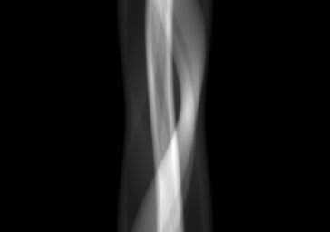 Measurement II
