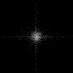 Measurement I