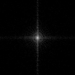 Measurement I