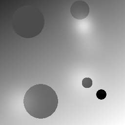 Measurement II