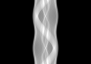 Measurement II