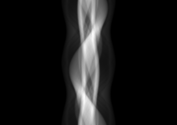 Measurement II