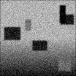 Measurement II