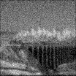 Measurement II