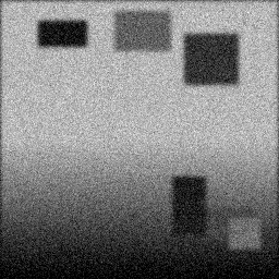 Measurement II