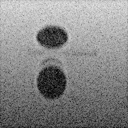 Measurement II