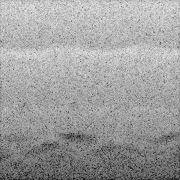 Measurement II